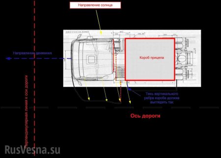      Boeing MH-17:  ,        (, )