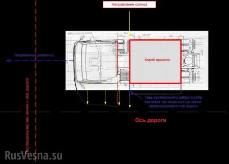      Boeing MH-17:  ,        (, )