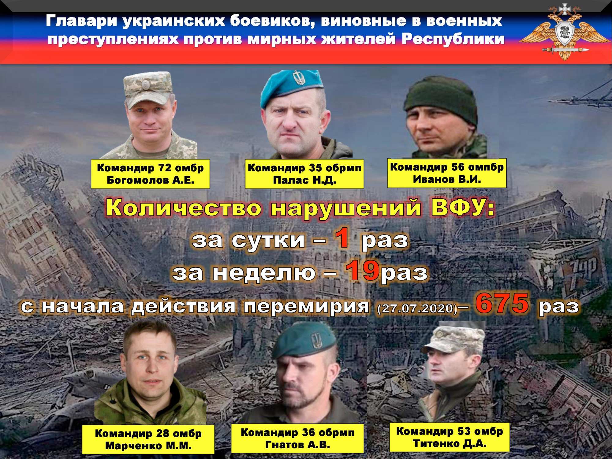 Потери российских войск и украинских войск