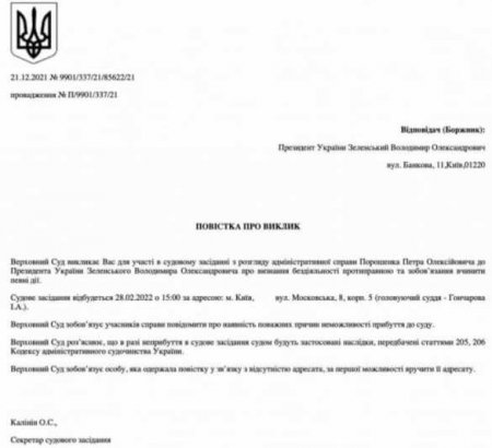 Зеленского вызвали в суд (ФОТО)